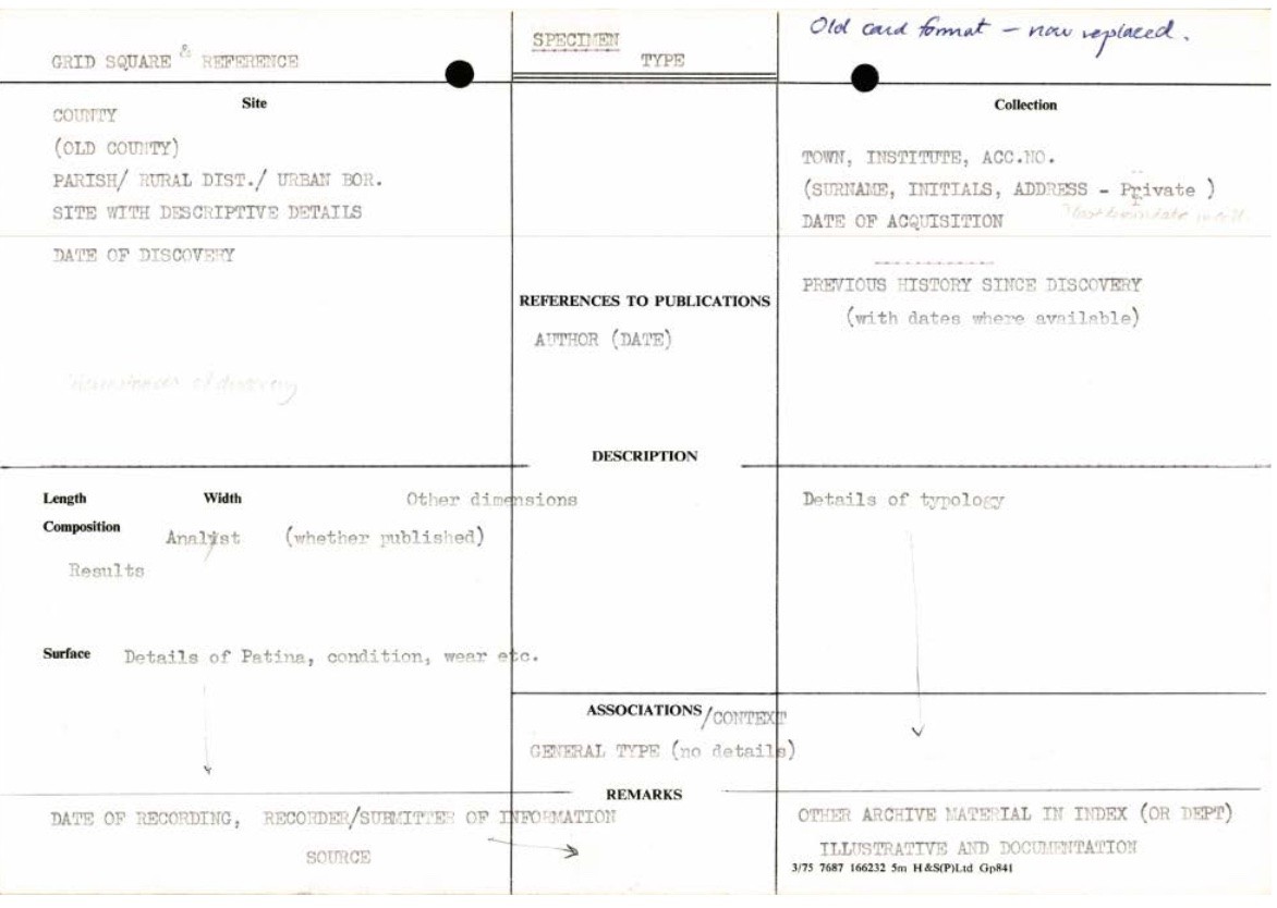 Figure 2 - Systemized National Bronze Age Index NBAI card fields